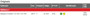 Imagen de RESORTE-ESPIRAL TRASERO RENAULT MEGANE II 1.6/2.0 16V 2006..